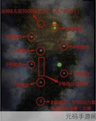 探秘地下城堡,黑暗觉醒月岛未名线的终极攻略秘籍