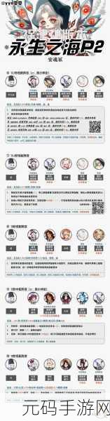 阴阳师苍风一目连秘闻副本无敌阵容大揭秘