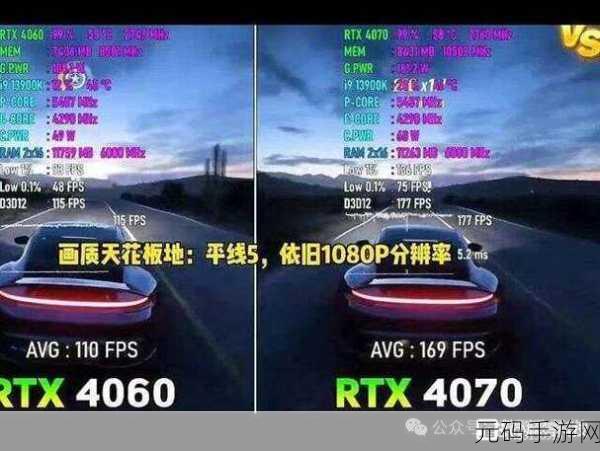 4060显卡跑分,手游玩家必看:4060显卡性能实测