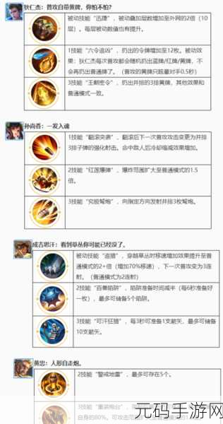 王者荣耀六周年觉醒之战超详细玩法指南