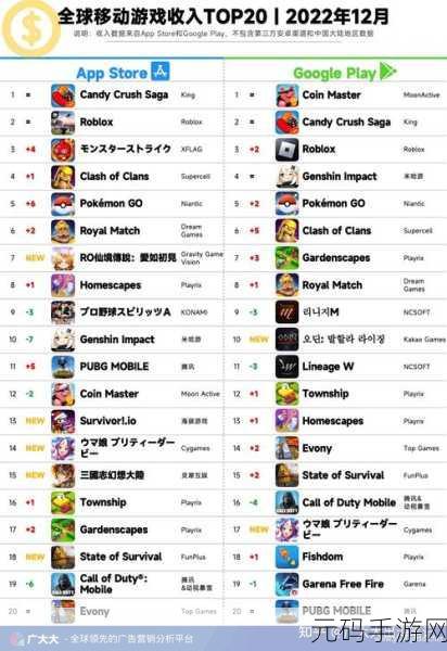 亚洲20p,亚洲精选手游榜TOP20