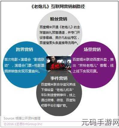 37大但汾company的创业经历,从0到1:一款现象级手游背后的创业故事