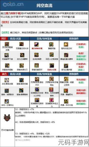 DNF 神界版本黑夜术士技能加点与护石的终极指南