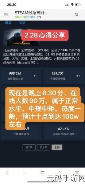 暴躁老姐的csgo心得分享小说,枪战女神:我的FPS竞技之路