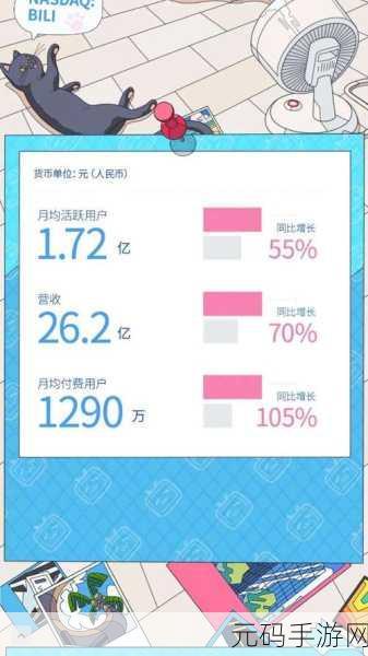 b站推广网站2024mmm不用下载,B站游戏加速器2024 - 免安装版