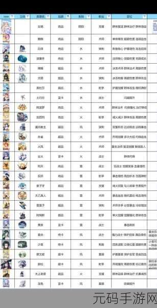 破晓序列兑换码使用秘籍大公开