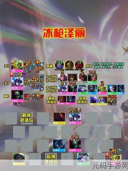 金铲铲之战 S10 秘术护卫狐狸阵容,致胜秘籍与实战技巧