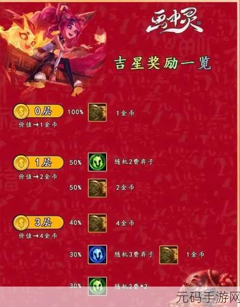 云顶之弈吉星层神秘奖励大揭秘