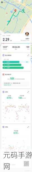 原神联动 Keep 公益线上跑,丰厚奖励领取全攻略