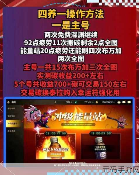 DNF 手游疲劳值耗尽的应对策略与获取秘籍