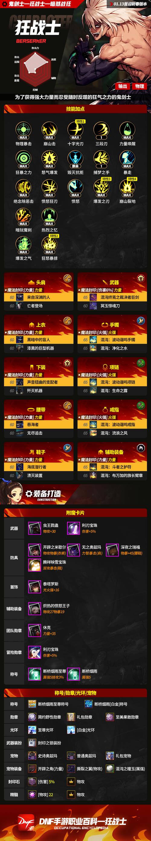 探秘<地下城与勇士起源>,重新转职的全方位攻略