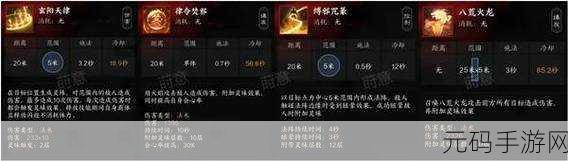 诛仙世界焚香星魄完美搭配秘籍大公开