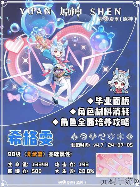 原神希格雯,技能与命座深度解析