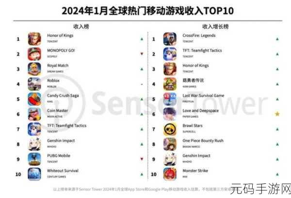 十大软件免费下载网站排行榜，热门手游免费下载平台TOP10