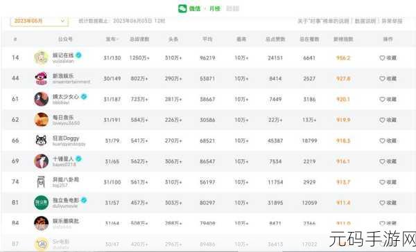 吃瓜网站黑料不打烊免费,热门八卦社区 - 游戏玩家的休闲驿站