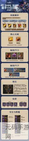 塔瑞斯世界，游侠御兽超强输出秘籍大公开