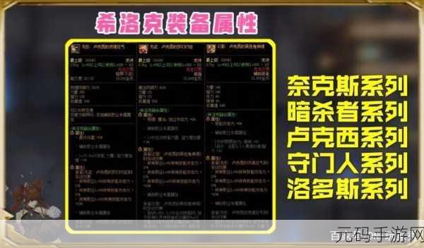 DNF 希洛克团本附魔卡片属性大揭秘!