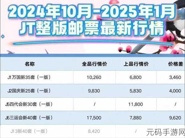 100大看免费行情,实时行情一键看