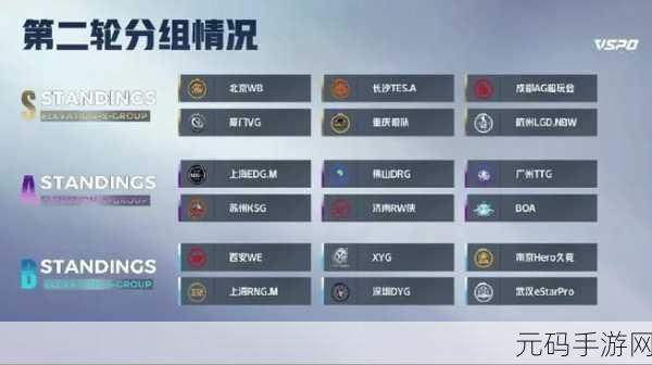 一个人在上面2个在下,三人组队竞技赛