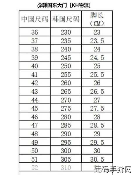 欧洲尺码日本尺码专线韩国,全球尺码换算器