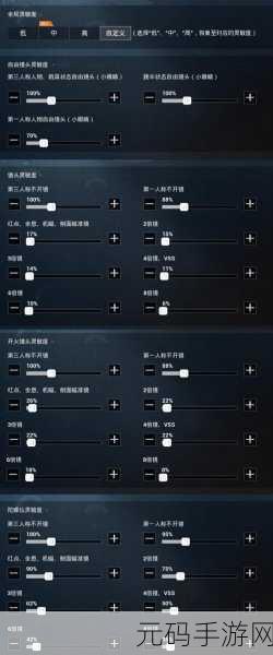 和平精英 SS14 赛季,二指灵敏度精准调校秘籍