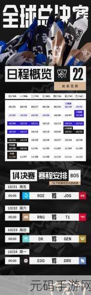 s12入围赛名额分配,S12全球总决赛入围资格争夺战