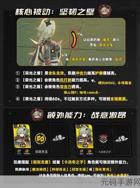 绝区零,凯撒无敌驱动搭配秘籍大公开