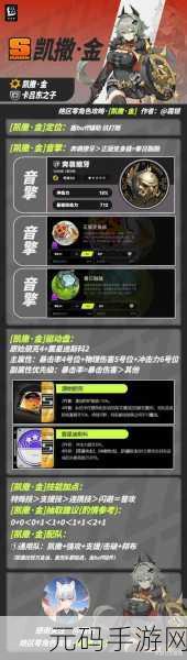 绝区零,凯撒无敌驱动搭配秘籍大公开