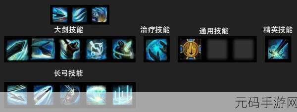 星之破晓,峡谷之兽猩红守护者震撼技能全解析
