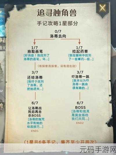 哈利波特，魔法觉醒 禁林 7 - 9 星通关秘籍大揭秘
