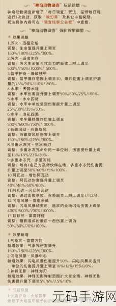 哈利波特，魔法觉醒 禁林 7 - 9 星通关秘籍大揭秘