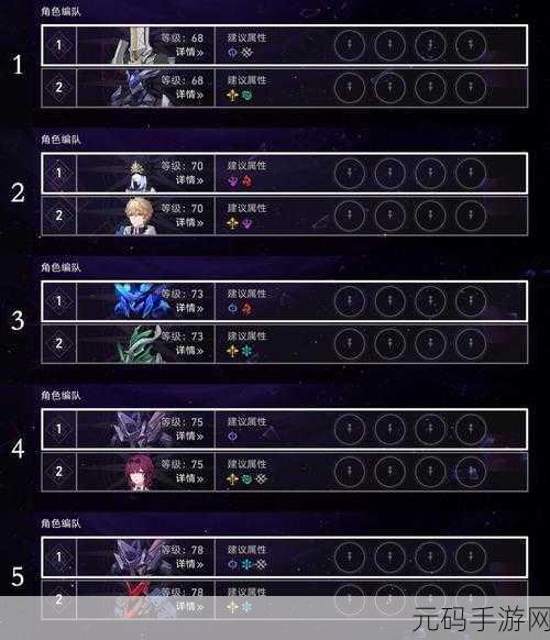 崩坏星穹铁道，攻克忧伤的怪物们其二秘籍