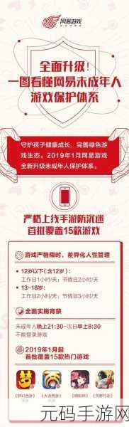 夜间禁用软件入口视频怎么用,如何设置游戏夜间防沉迷视频教程