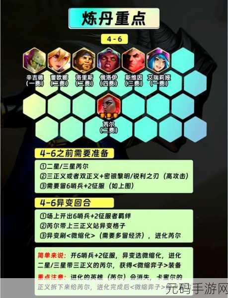 金铲铲之战，微缩炼丹卡密尔阵容超详细玩法攻略