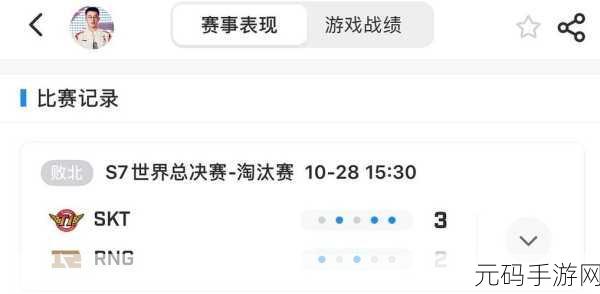 s12rng,S12:RNG征战世界赛