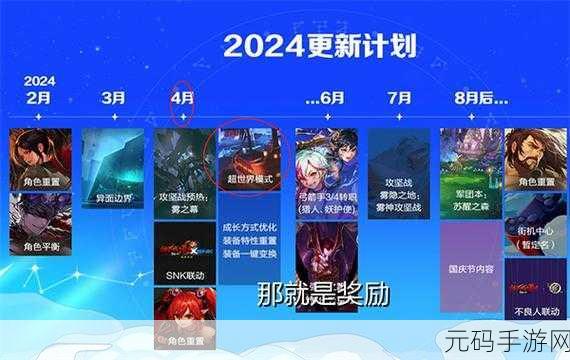 DNF 手游 2024 公测时间大揭秘!最新消息抢先看
