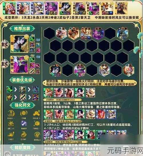 云顶之弈 S9 神级拼多多沙皇阵容搭配秘籍大揭秘