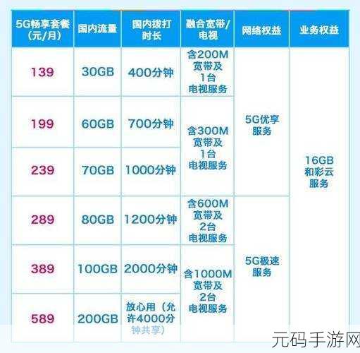 国产卡一卡二卡三在线视频播放,精彩视频畅享