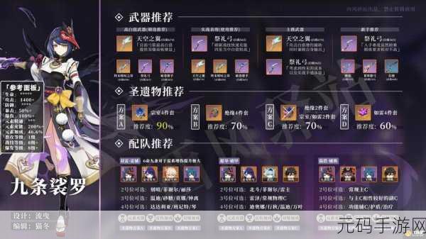 原神满命九条裟罗,培养价值深度剖析与指南