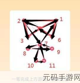 QQ 一笔画红包 23 关通关秘籍,巧妙画法全解析
