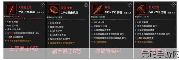 流沙之城,增伤词条抉择秘籍,简洁版终极指南