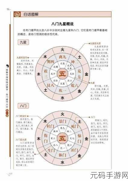 奇门之上奇门试炼,四大阵门搭配秘籍大揭秘