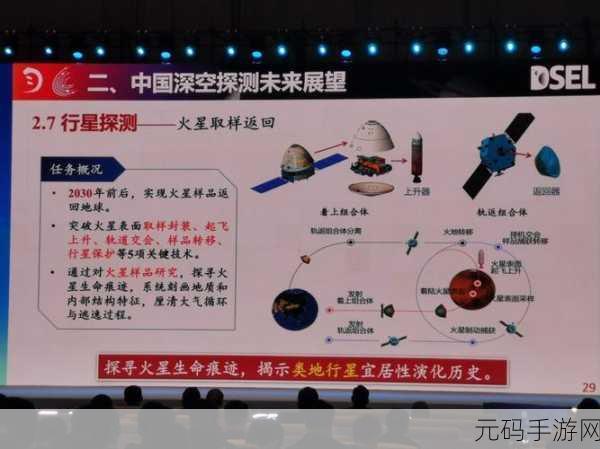 建月宫摘星辰,深空探测有新动作,月球探险启程:太空冒险新篇章