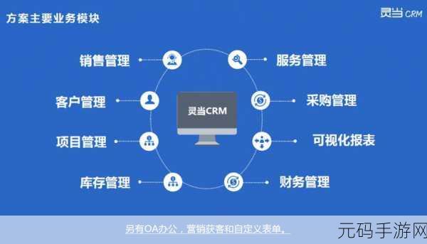 成免费crm在线看,免费CRM系统一键体验