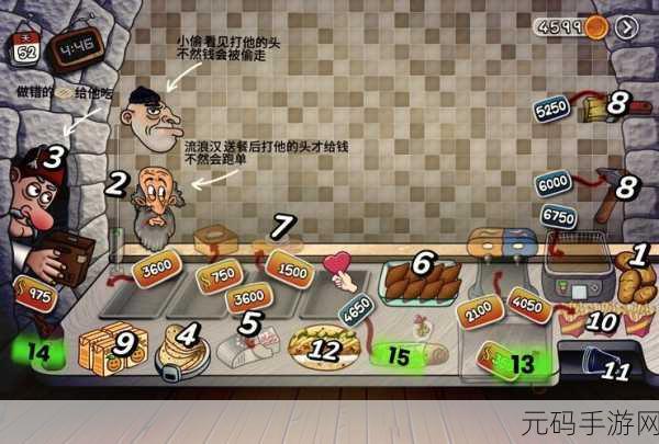 探秘沙威玛传奇三明治的绝妙制作秘籍