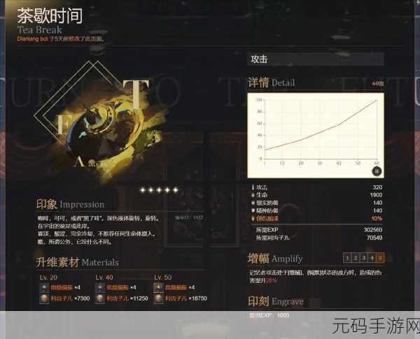 重返未来 1999，小狗与流浪汉 C2 大众演员速通秘籍