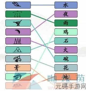 汉字找茬王广告神曲通关秘籍,连线歌曲全解析