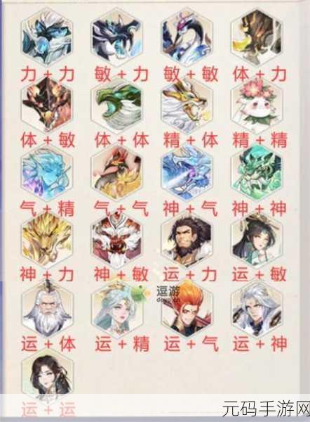 新仙剑奇侠传之挥剑问情,至宝升星的绝佳顺序指南