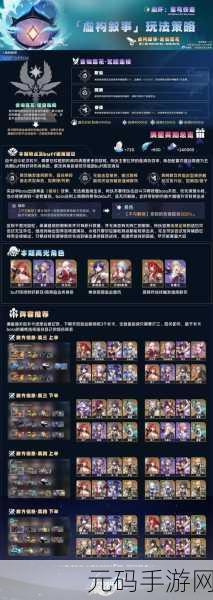 崩坏星穹铁道虚构叙事第三关通关秘籍大揭秘