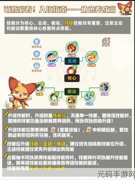 无敌秘籍!出发吧麦芬冰法技能搭配指南